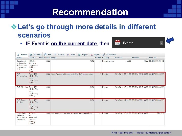 Recommendation v Let’s go through more details in different scenarios § IF Event is