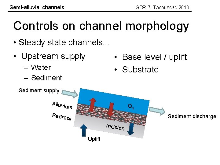 Semi-alluvial channels GBR 7, Tadoussac 2010 Controls on channel morphology • Steady state channels.