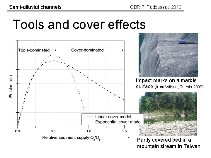 Semi-alluvial channels GBR 7, Tadoussac 2010 Tools and cover effects Impact marks on a