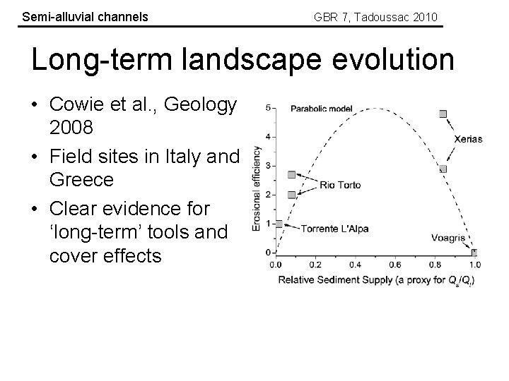 Semi-alluvial channels GBR 7, Tadoussac 2010 Long-term landscape evolution • Cowie et al. ,