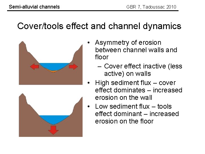 Semi-alluvial channels GBR 7, Tadoussac 2010 Cover/tools effect and channel dynamics • Asymmetry of