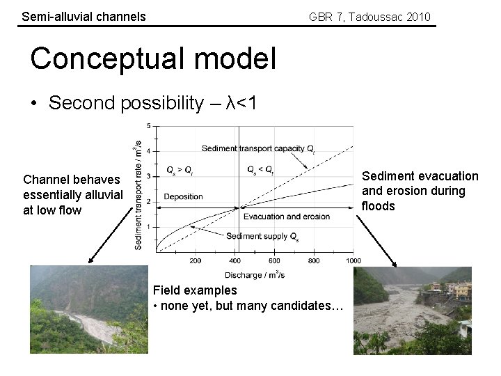 Semi-alluvial channels GBR 7, Tadoussac 2010 Conceptual model • Second possibility – λ<1 Sediment