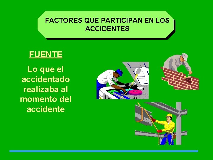 FACTORES QUE PARTICIPAN EN LOS ACCIDENTES FUENTE Lo que el accidentado realizaba al momento