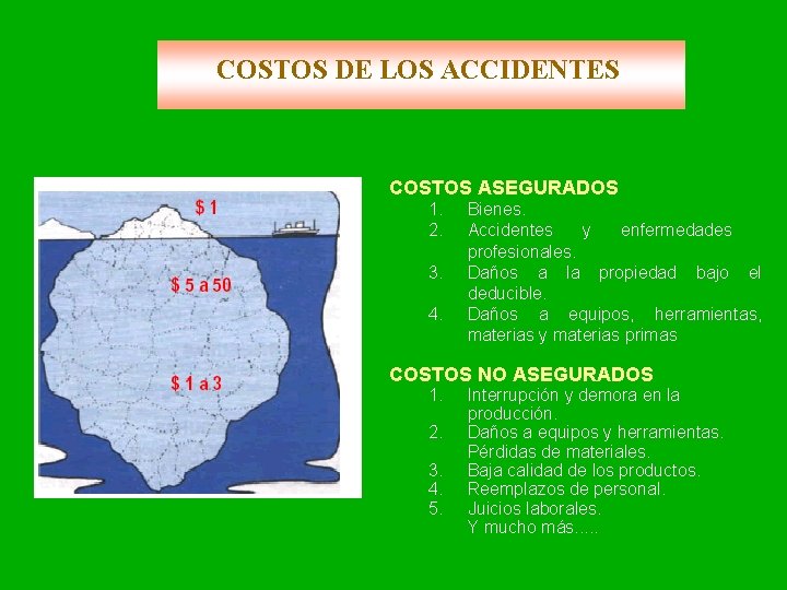 COSTOS DE LOS ACCIDENTES COSTOS ASEGURADOS 1. 2. 3. 4. Bienes. Accidentes y enfermedades