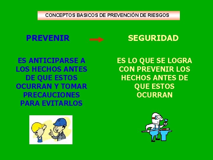 CONCEPTOS BASICOS DE PREVENCIÓN DE RIESGOS PREVENIR ES ANTICIPARSE A LOS HECHOS ANTES DE