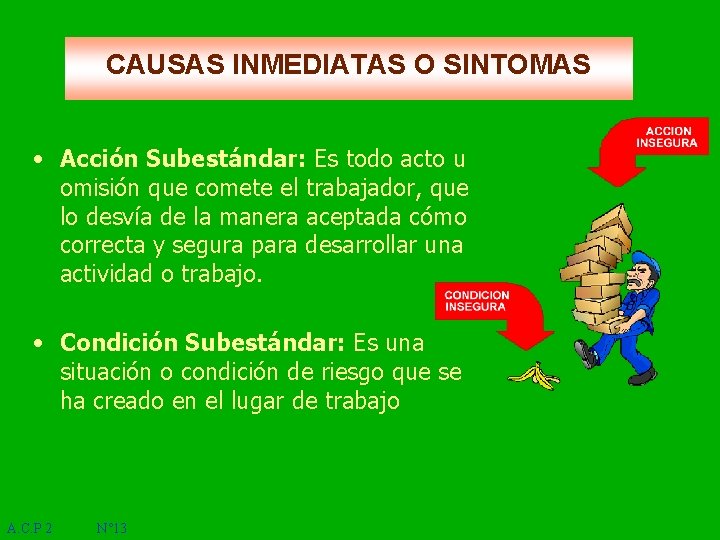 CAUSAS INMEDIATAS O SINTOMAS • Acción Subestándar: Es todo acto u omisión que comete