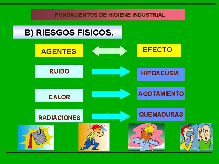 FUNDAMENTOS HIGIENE FUNDAMENTOS DE DE LA HIGIENE INDUSTRIAL B) RIESGOS FISICOS. AGENTES RUIDO CALOR