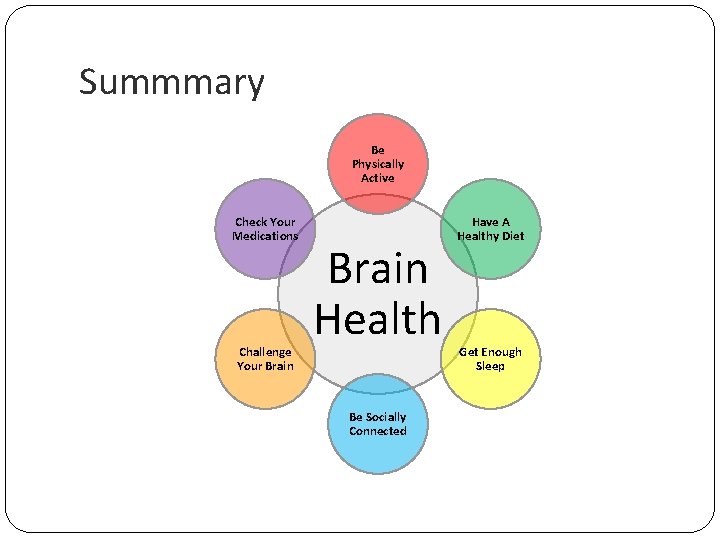 Summmary Be Physically Active Check Your Medications Challenge Your Brain Health Be Socially Connected