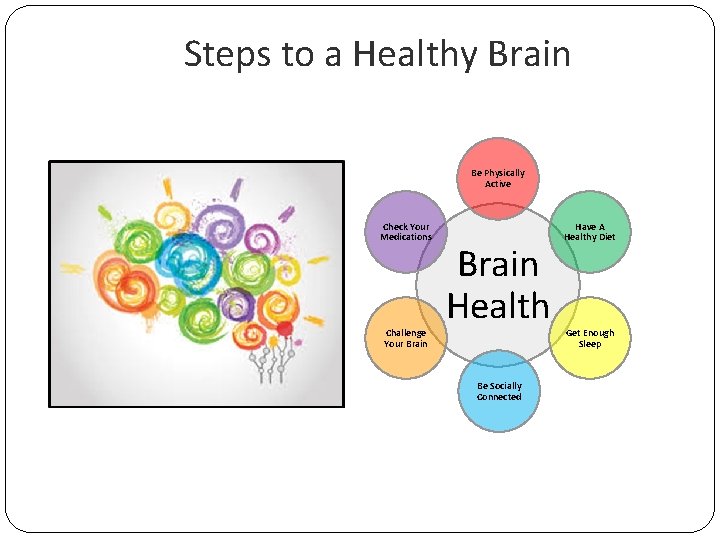 Steps to a Healthy Brain Be Physically Active Check Your Medications Challenge Your Brain