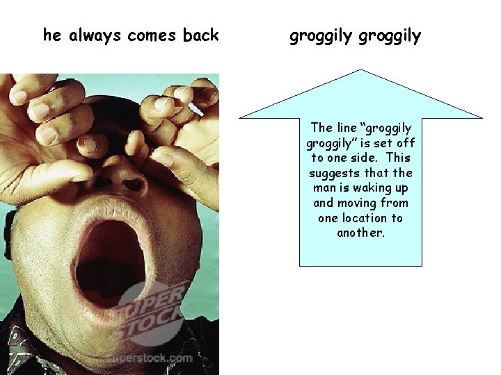 he always comes back groggily The line “groggily” is set off to one side.