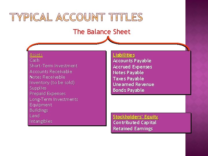 The Balance Sheet Assets Cash Short-Term Investment Accounts Receivable Notes Receivable Inventory (to be