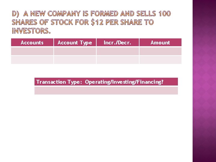 Accounts Account Type Incr. /Decr. Amount Transaction Type: Operating/Investing/Financing? 