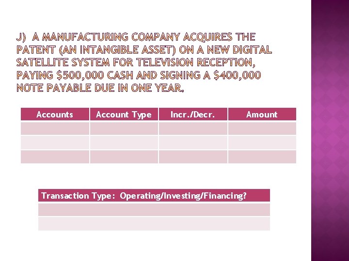 Accounts Account Type Incr. /Decr. Amount Transaction Type: Operating/Investing/Financing? 