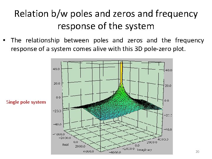 Relation b/w poles and zeros and frequency response of the system • The relationship