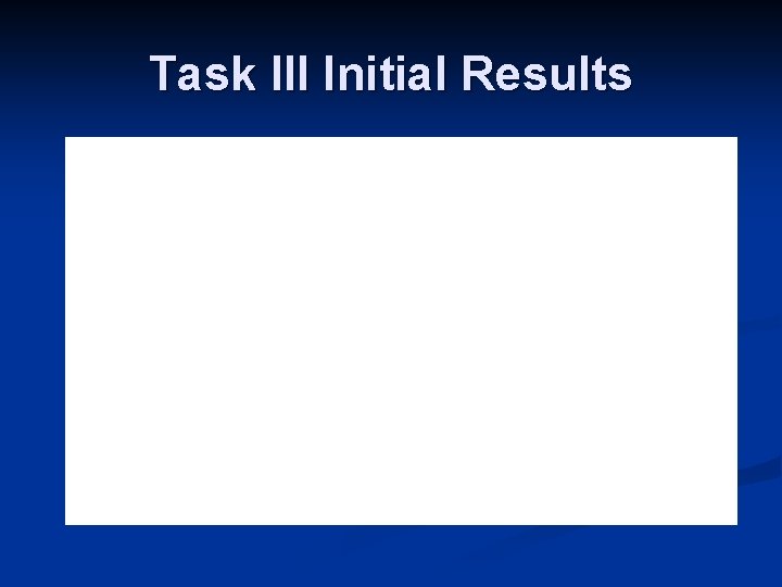 Task III Initial Results 