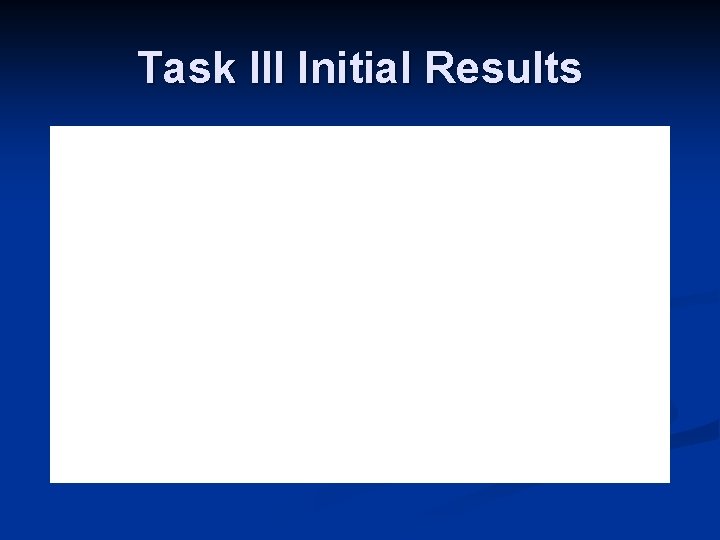 Task III Initial Results 