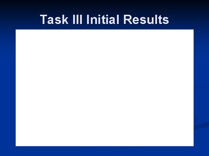 Task III Initial Results 
