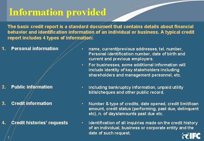 Information provided The basic credit report is a standard document that contains details about
