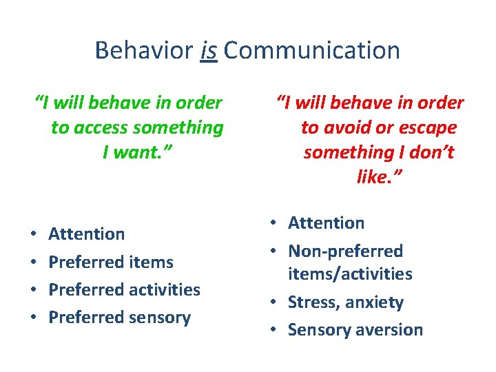 Behavior is Communication “I will behave in order to access something I want. ”