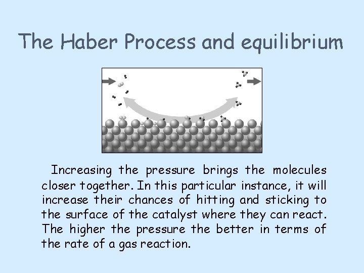 The Haber Process and equilibrium Increasing the pressure brings the molecules closer together. In