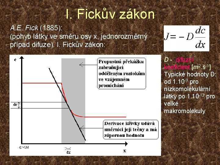 I. Fickův zákon A. E. Fick (1885): (pohyb látky ve směru osy x, jednorozměrný