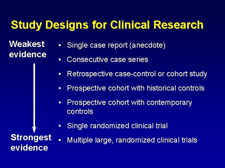 Study Designs for Clinical Research Weakest evidence • Single case report (anecdote) • Consecutive