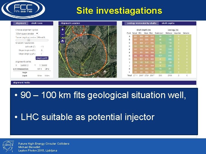 Site investiagations • 90 – 100 km fits geological situation well, • LHC suitable