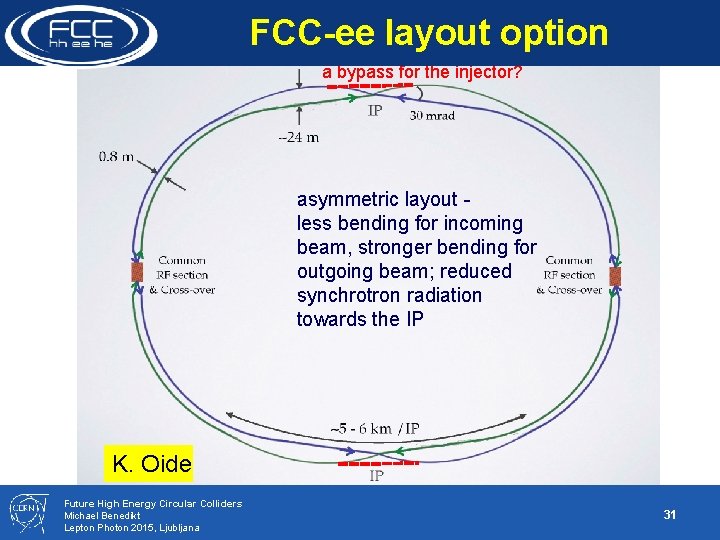 FCC-ee layout option a bypass for the injector? asymmetric layout - less bending for