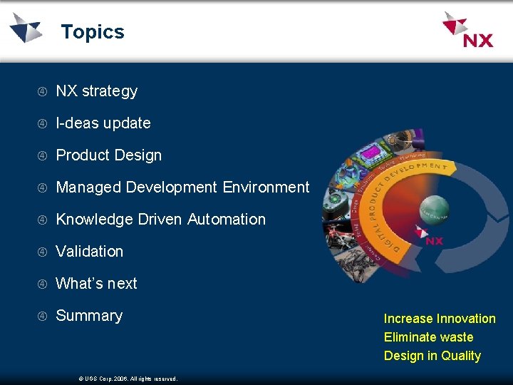 Topics NX strategy I-deas update Product Design Managed Development Environment Knowledge Driven Automation Validation