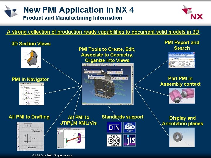 New PMI Application in NX 4 Product and Manufacturing Information A strong collection of