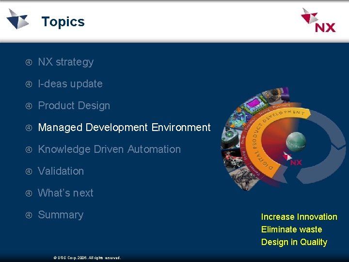 Topics NX strategy I-deas update Product Design Managed Development Environment Knowledge Driven Automation Validation