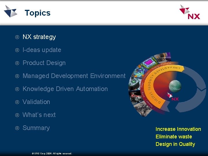 Topics NX strategy I-deas update Product Design Managed Development Environment Knowledge Driven Automation Validation