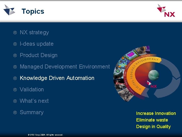 Topics NX strategy I-deas update Product Design Managed Development Environment Knowledge Driven Automation Validation