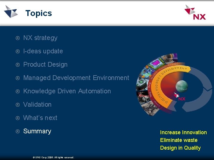 Topics NX strategy I-deas update Product Design Managed Development Environment Knowledge Driven Automation Validation