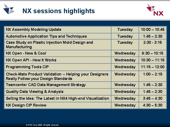 NX sessions highlights NX Assembly Modeling Update Tuesday 10: 00 – 10: 45 Automotive