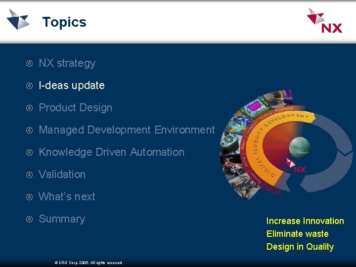 Topics NX strategy I-deas update Product Design Managed Development Environment Knowledge Driven Automation Validation