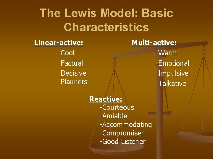 The Lewis Model: Basic Characteristics Linear-active: - Cool - Factual - Decisive Planners Multi-active: