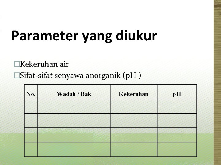 Parameter yang diukur �Kekeruhan air �Sifat-sifat senyawa anorganik (p. H ) No. Wadah /