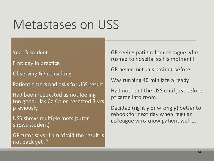 Metastases on USS Year 5 student First day in practice Observing GP consulting Patient