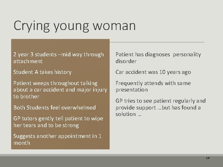 Crying young woman 2 year 3 students –mid way through attachment Patient has diagnoses