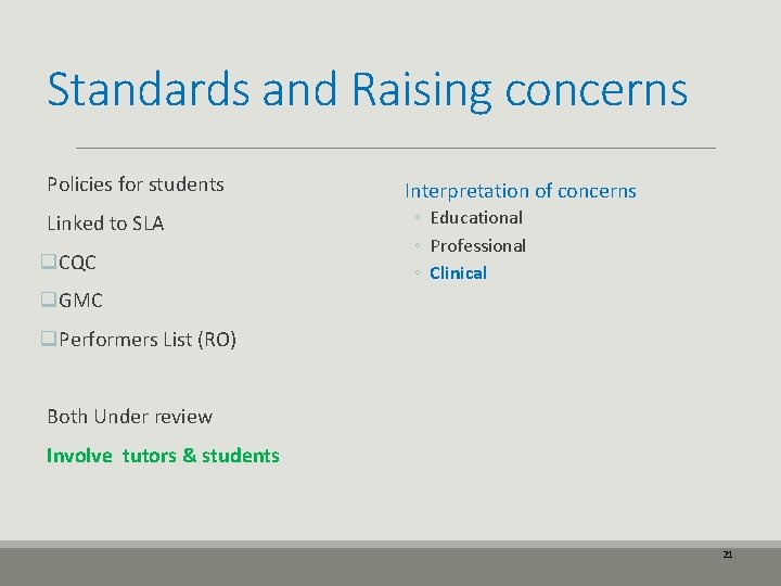 Standards and Raising concerns Policies for students Linked to SLA q. CQC Interpretation of