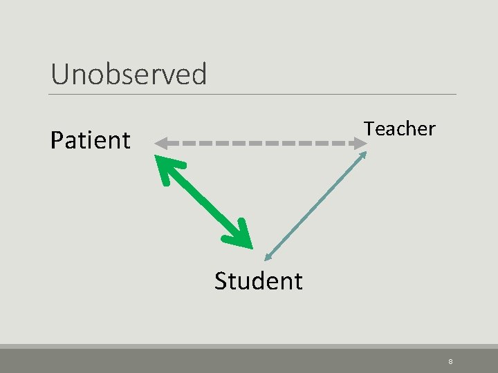 Unobserved Teacher Patient Student 8 