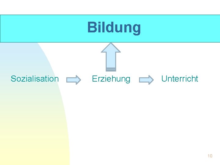 Bildung Sozialisation Erziehung Unterricht 10 