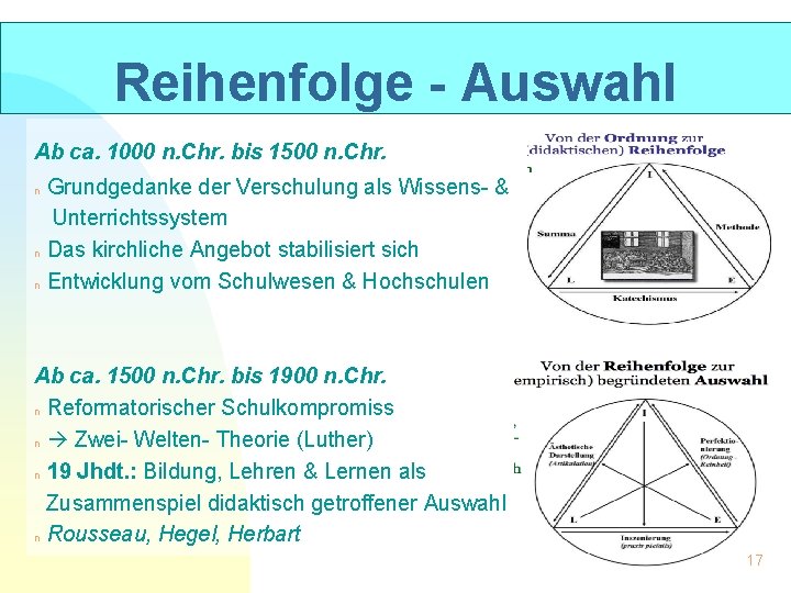 Reihenfolge - Auswahl Ab ca. 1000 n. Chr. bis 1500 n. Chr. Grundgedanke der