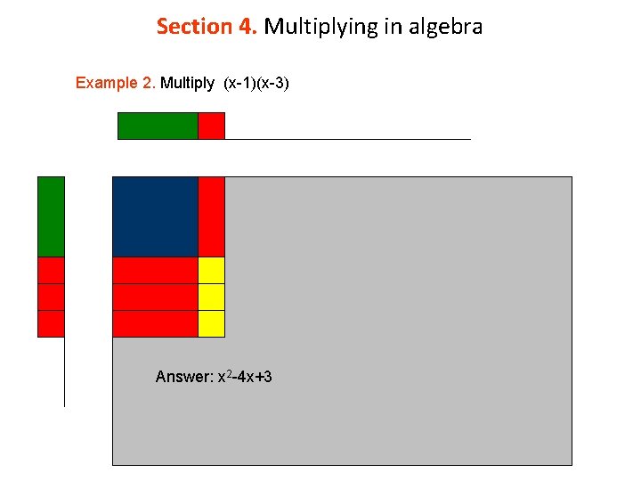 Section 4. Multiplying in algebra Example 2. Multiply (x-1)(x-3) Answer: x 2 -4 x+3