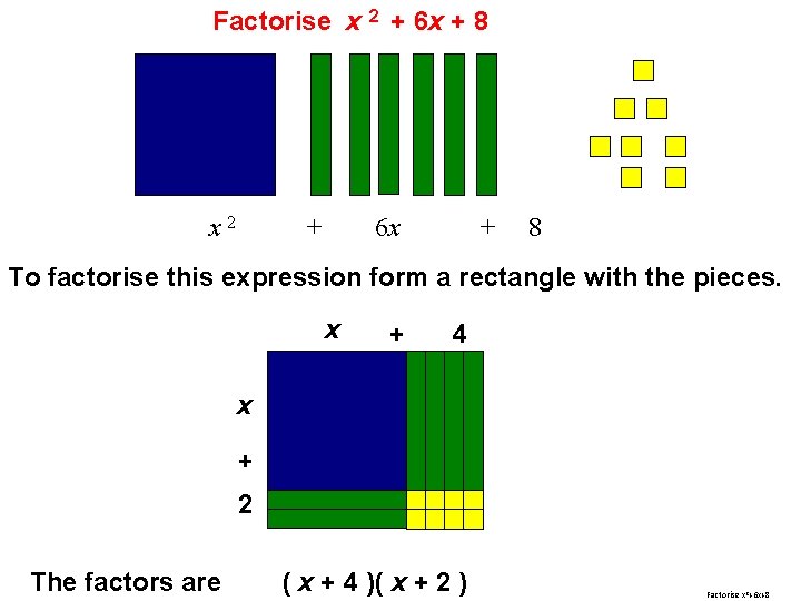Factorise x 2 + 6 x + 8 To factorise this expression form a