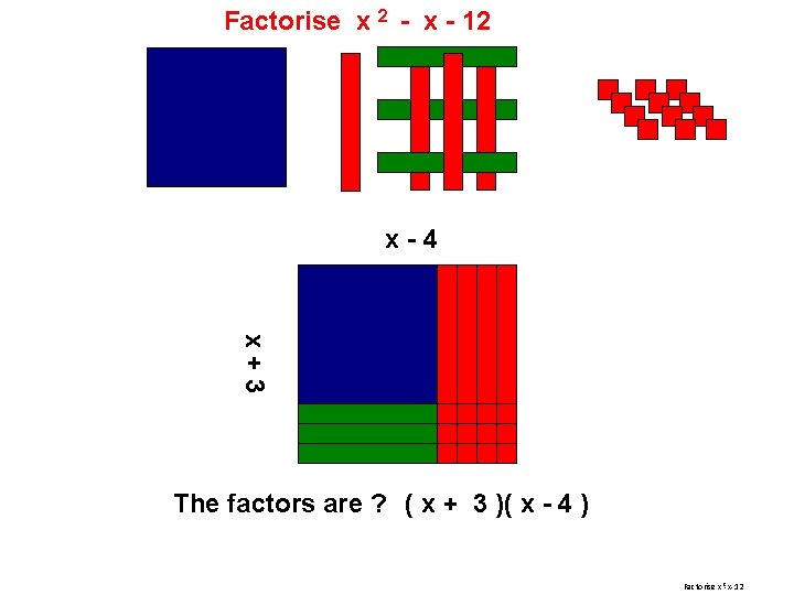 Factorise x 2 - x - 12 x-4 x+3 The factors are ? (