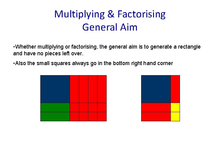 Multiplying & Factorising General Aim • Whether multiplying or factorising, the general aim is