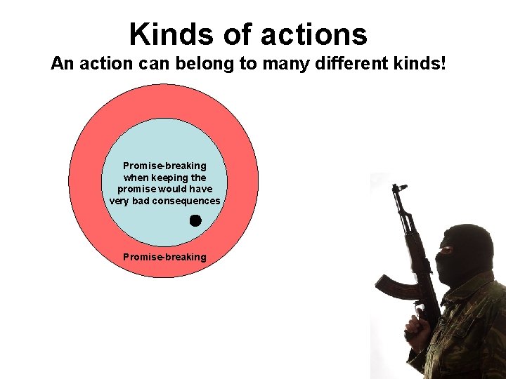 Kinds of actions An action can belong to many different kinds! Promise-breaking when keeping