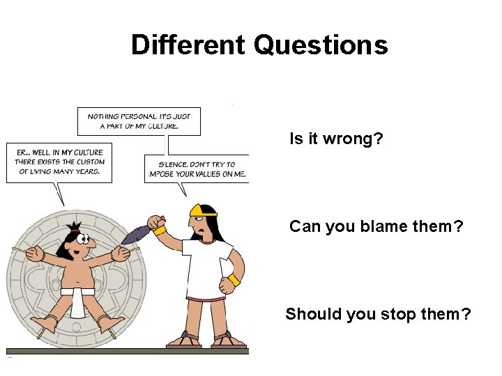 Different Questions Is it wrong? Can you blame them? Should you stop them? 